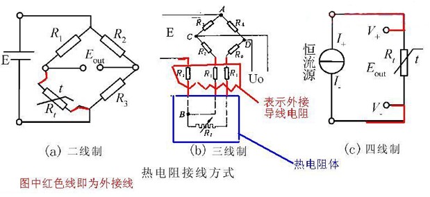 熱電阻PT100與二次儀表接線講解